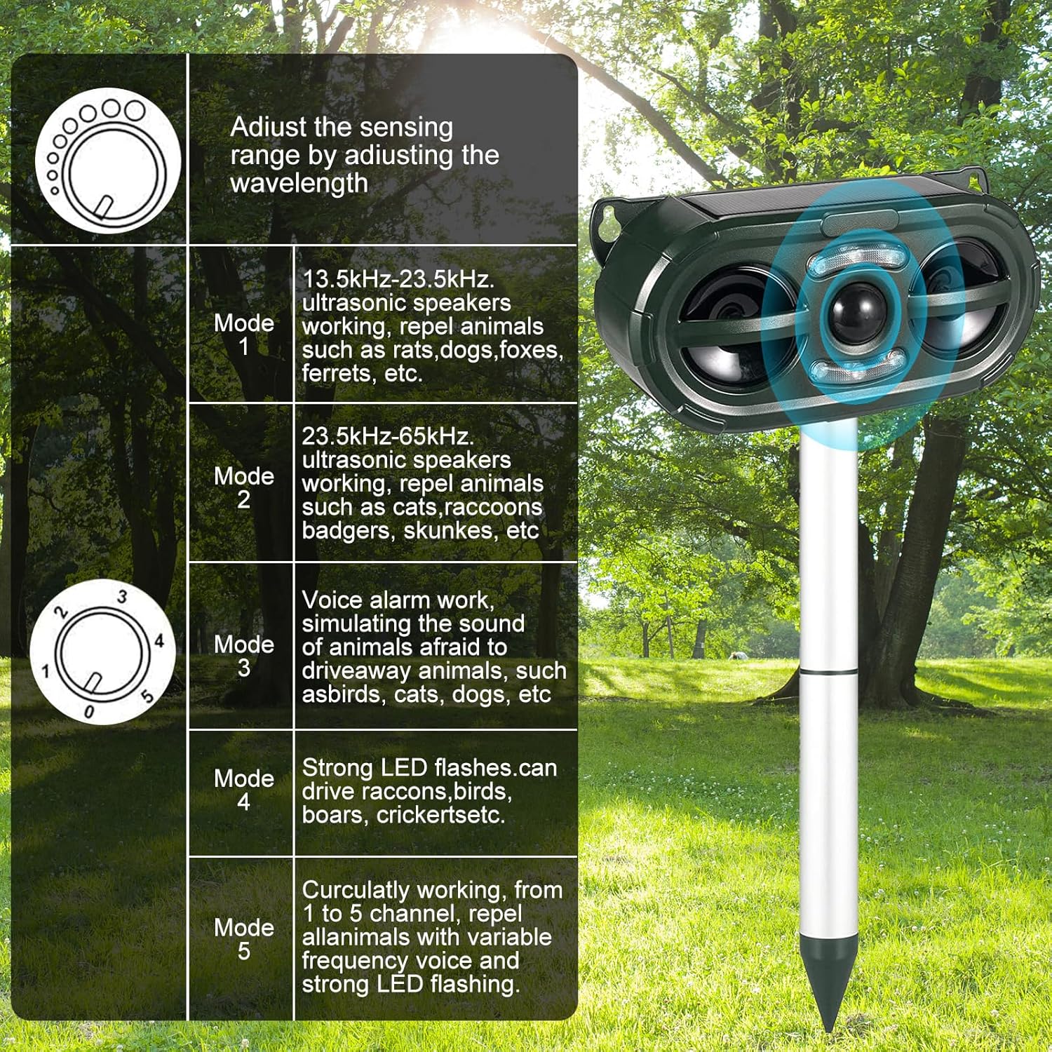Solar-Powered Animal Repeller, Deer Repellent Devices, Waterproof Ultrasonic Pest Repellent for Outdoor Farm and Orchard Use