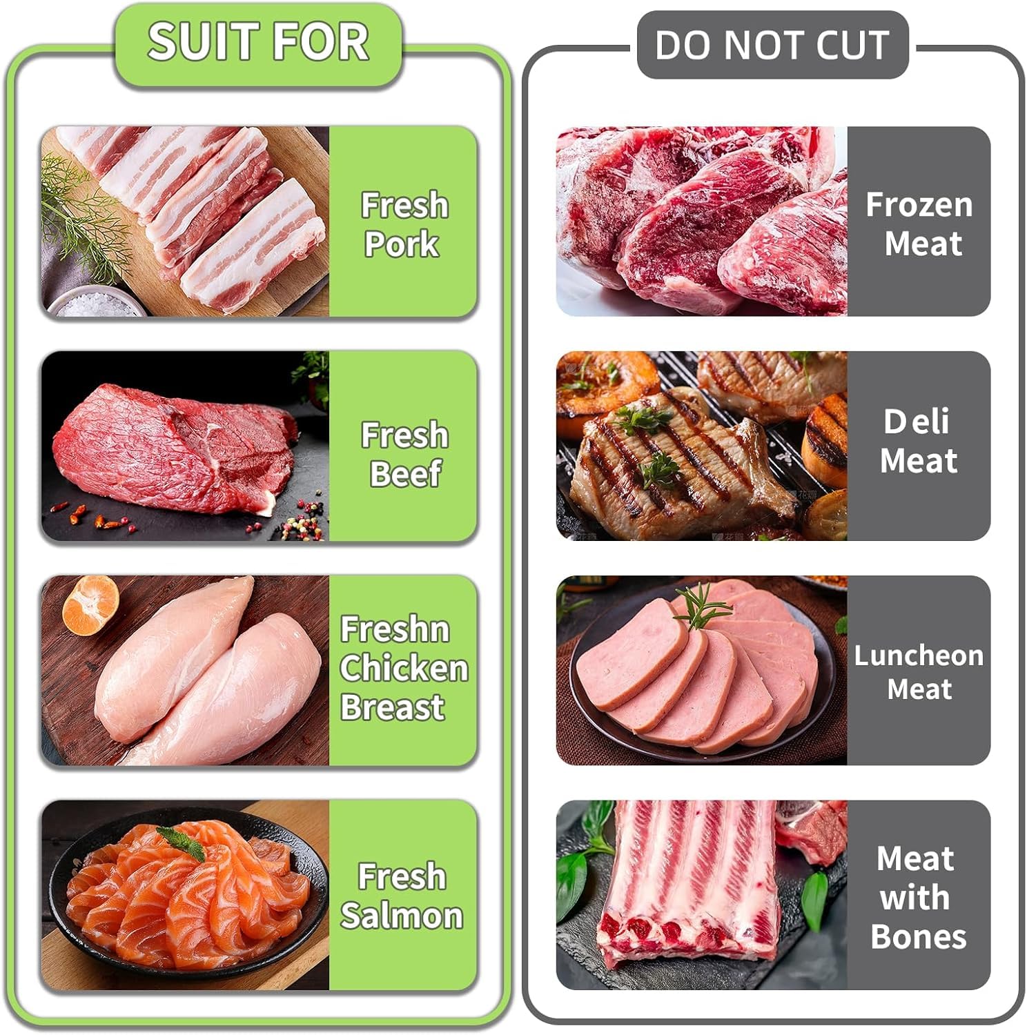 Food Compatibility Chart