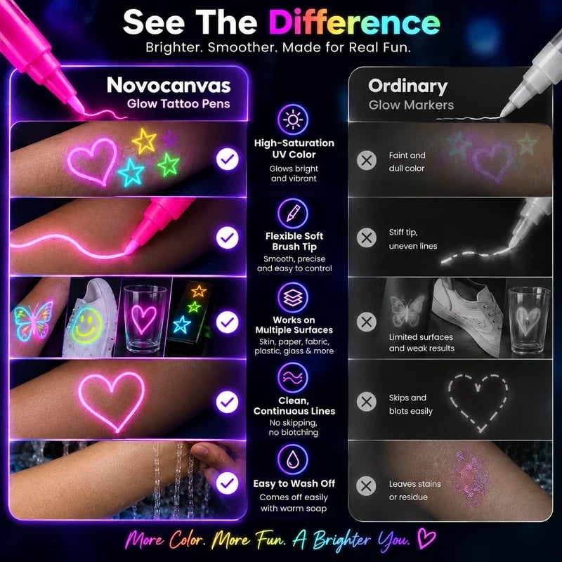 Comparison showing the vivid glow of fluorescent tattoo pens