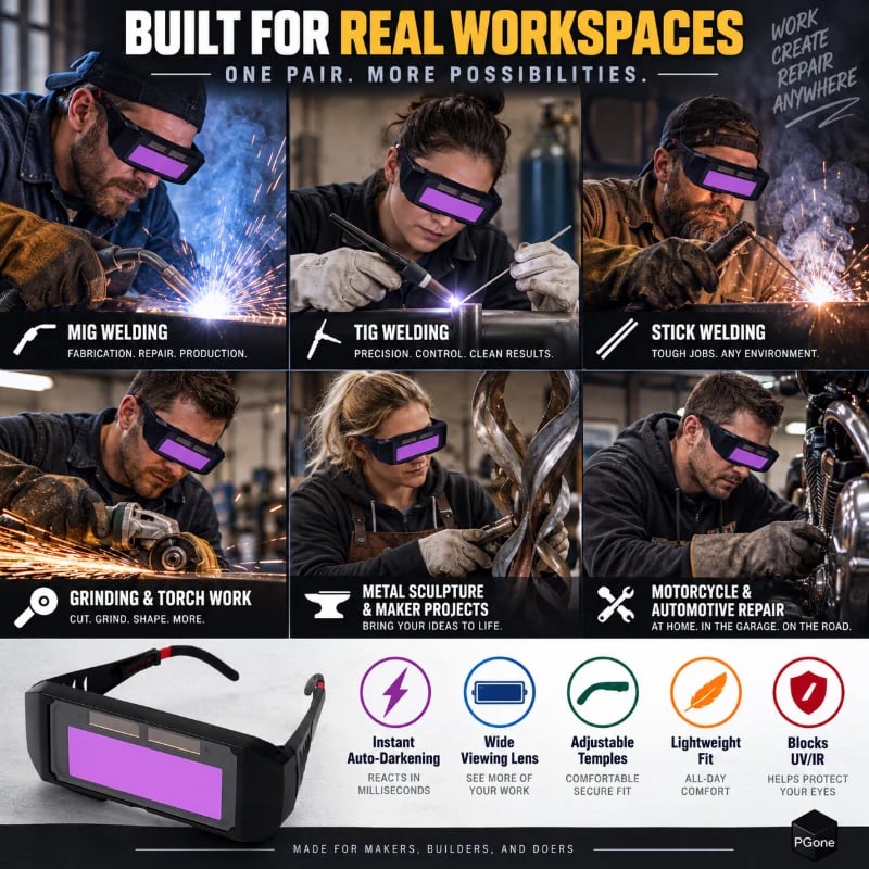 ABS welding goggles construction