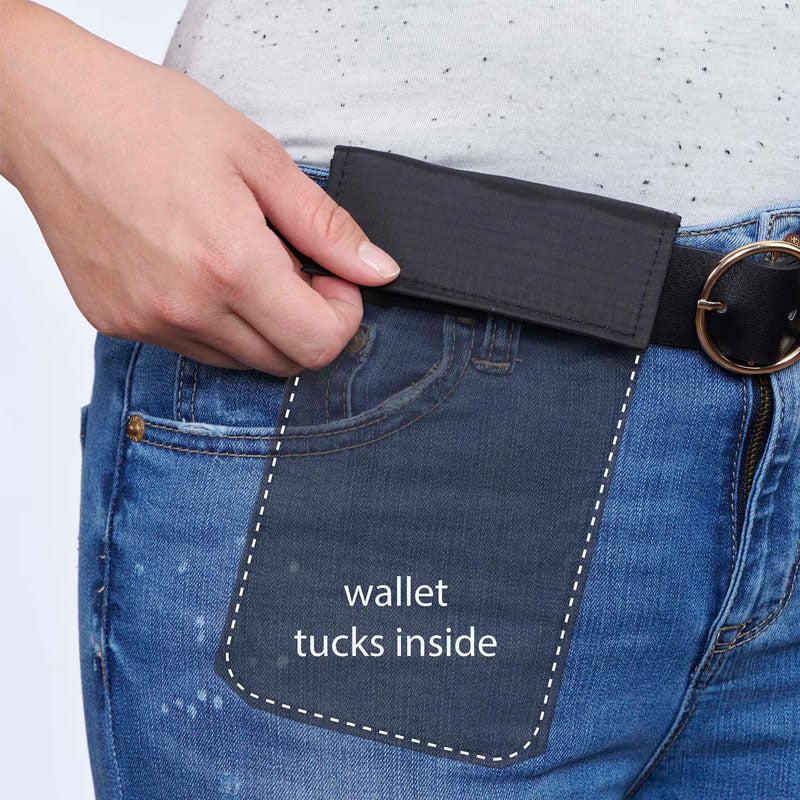 Anti-theft Secure Wallet