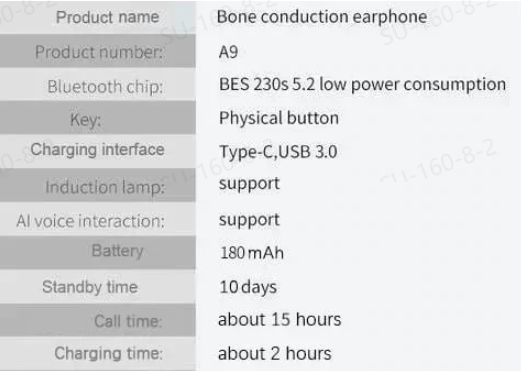 Bone conduction headphones specs part 1