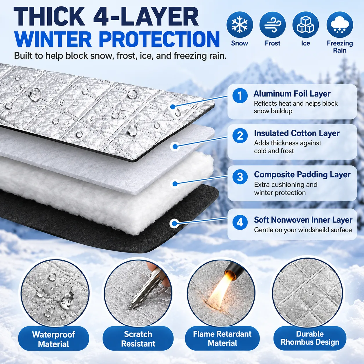 4-layer windshield snow cover product detail