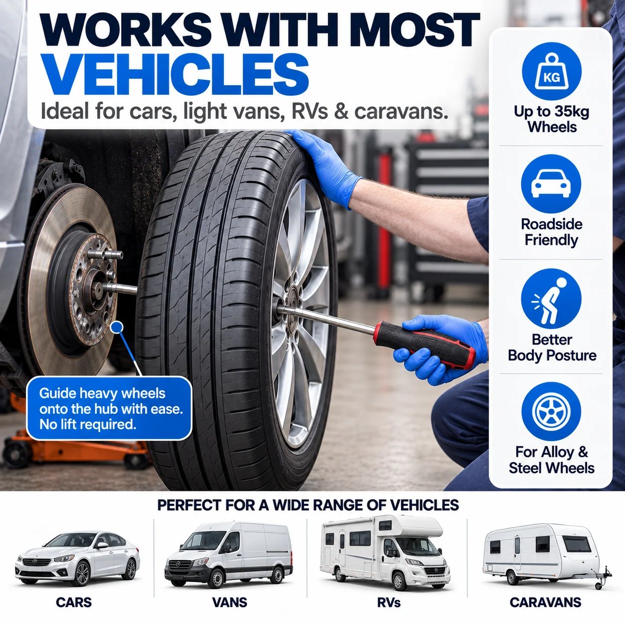Wheel fitting assistant for cars vans RVs and caravans