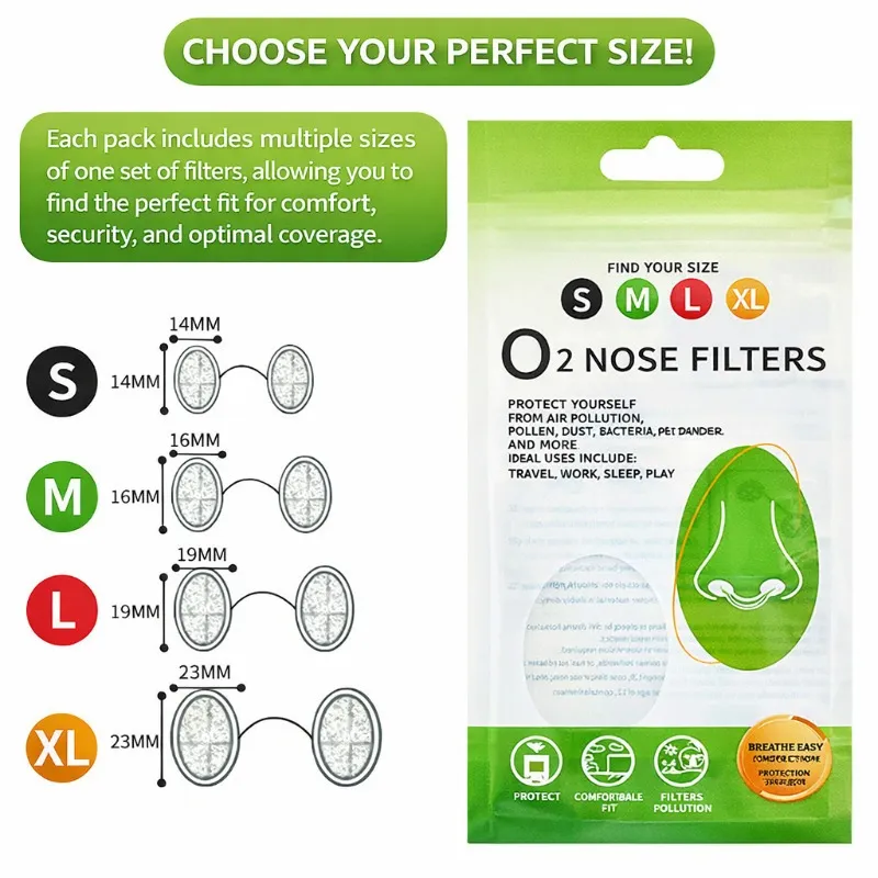 Invisible Nasal Allergy Filters - Itemmatter