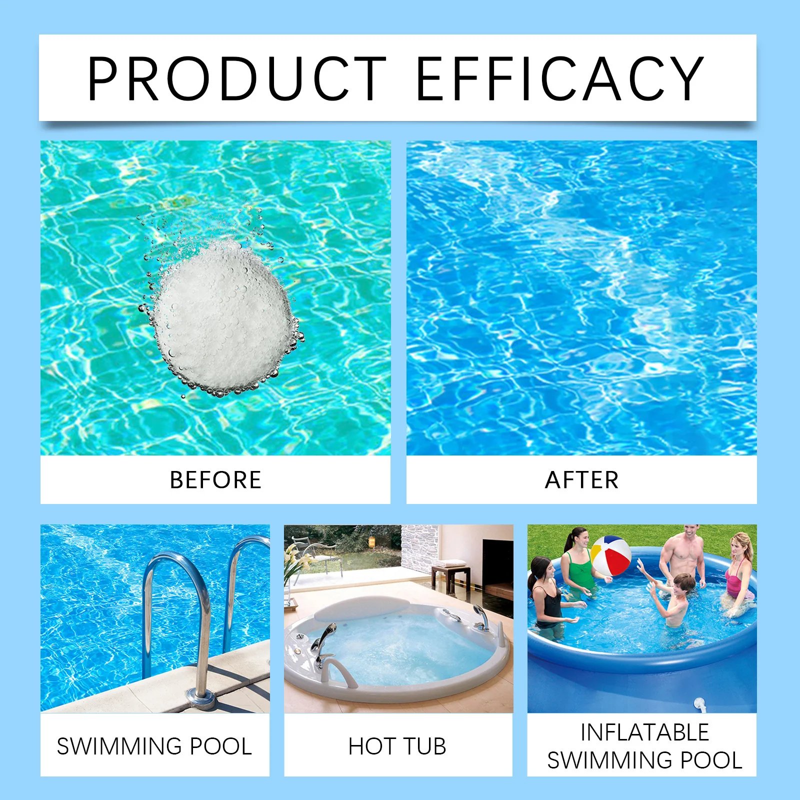 Instant Water Clarification