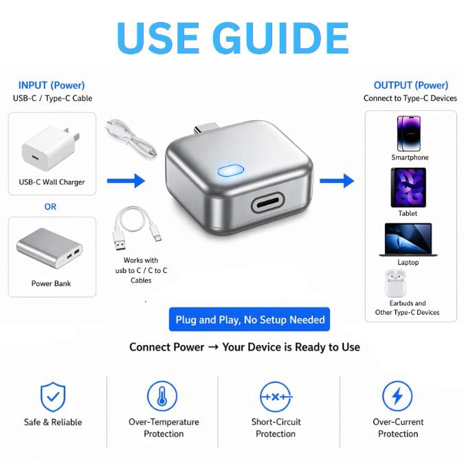 140W Physical-Disconnect Battery Guard, auto&self eject charger,Smart Auto-Stop Charging Accessory for Mobile Smartphones & Handheld Devices, Anti-Overcharge Protection for Safe Overnight Charging, Universal for Phones Laptops Tablets,motherday gift