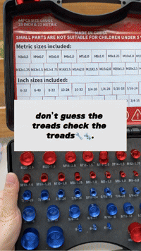 Thread gauge in use