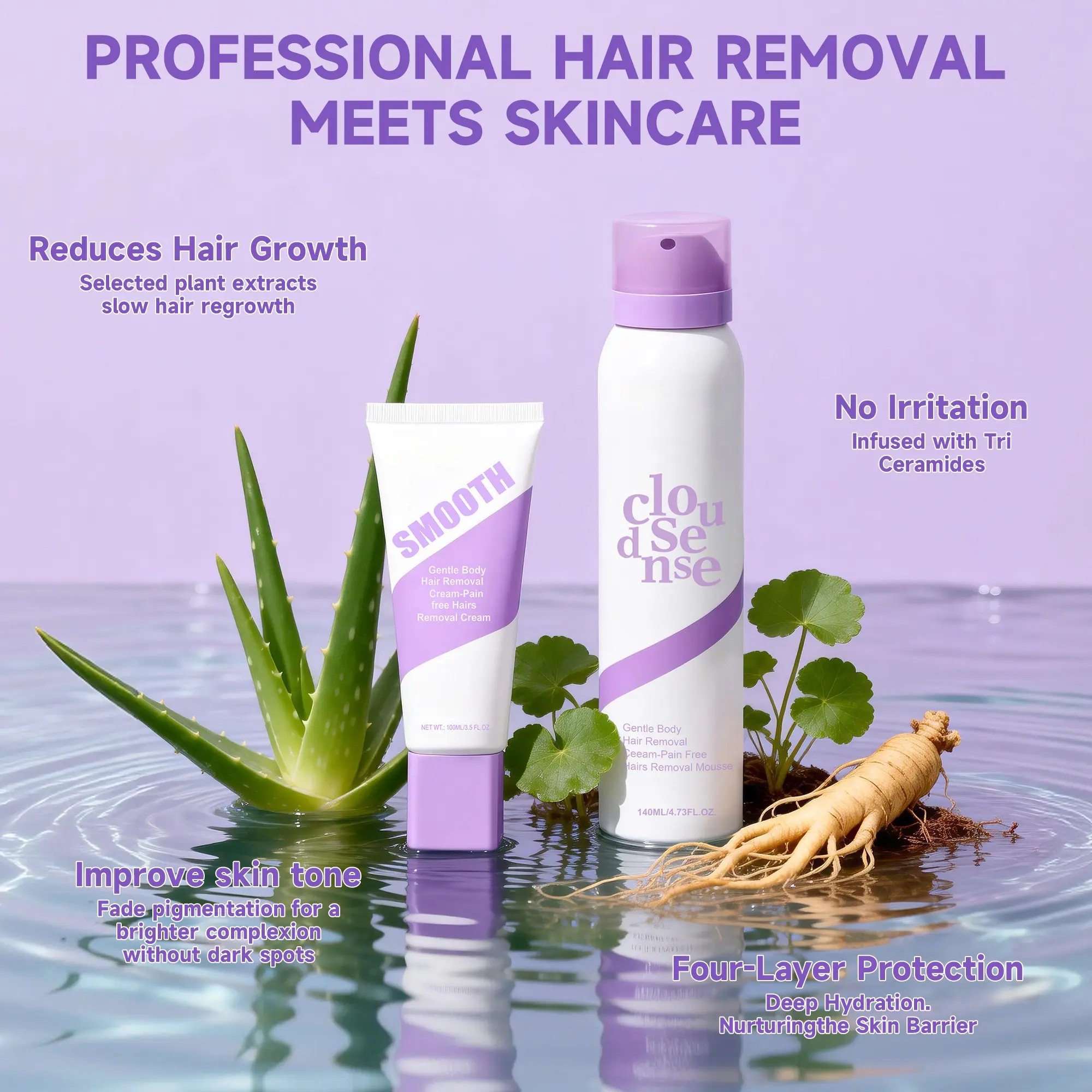 Product Overview