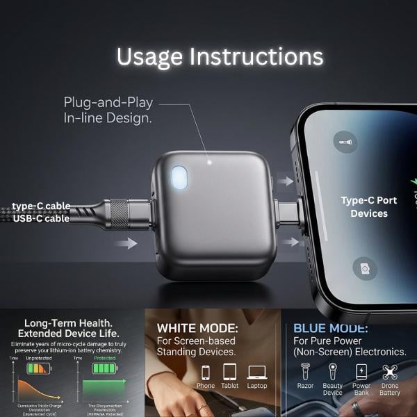 140W Physical-Disconnect Battery Guard, auto&self eject charger,Smart Auto-Stop Charging Accessory for Mobile Smartphones & Handheld Devices, Anti-Overcharge Protection for Safe Overnight Charging, Universal for Phones Laptops Tablets,motherday gift