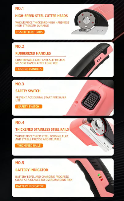 Cordless Electric Scissors - Renewdone
