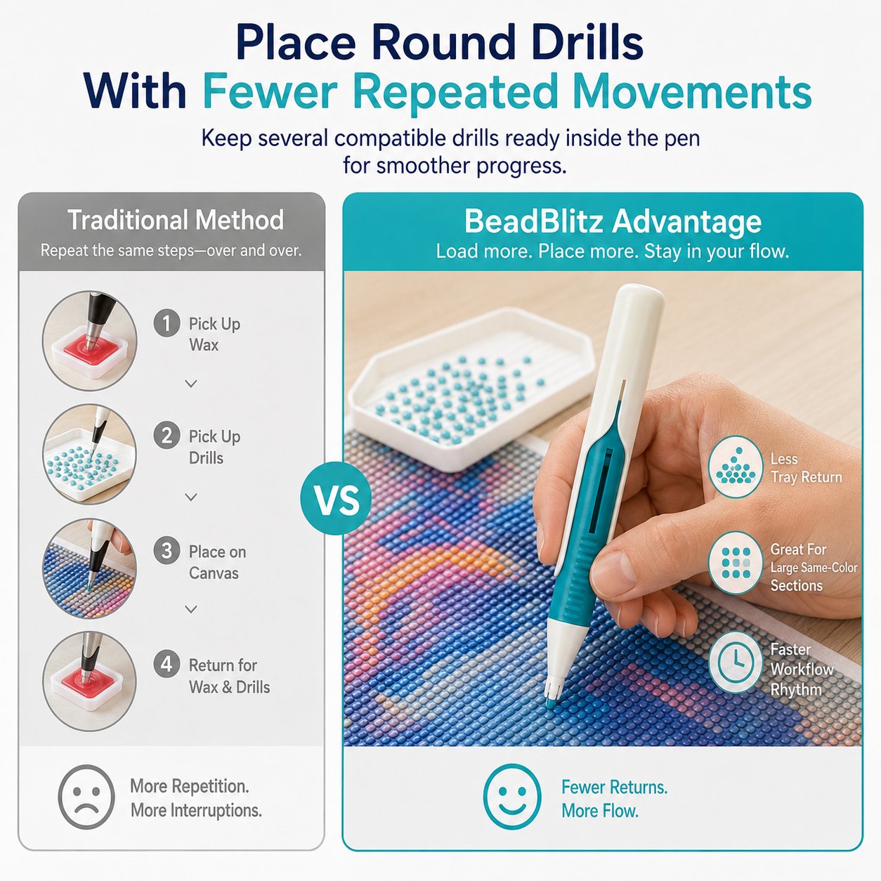 Multiple round diamond drills loaded into dispenser pen
