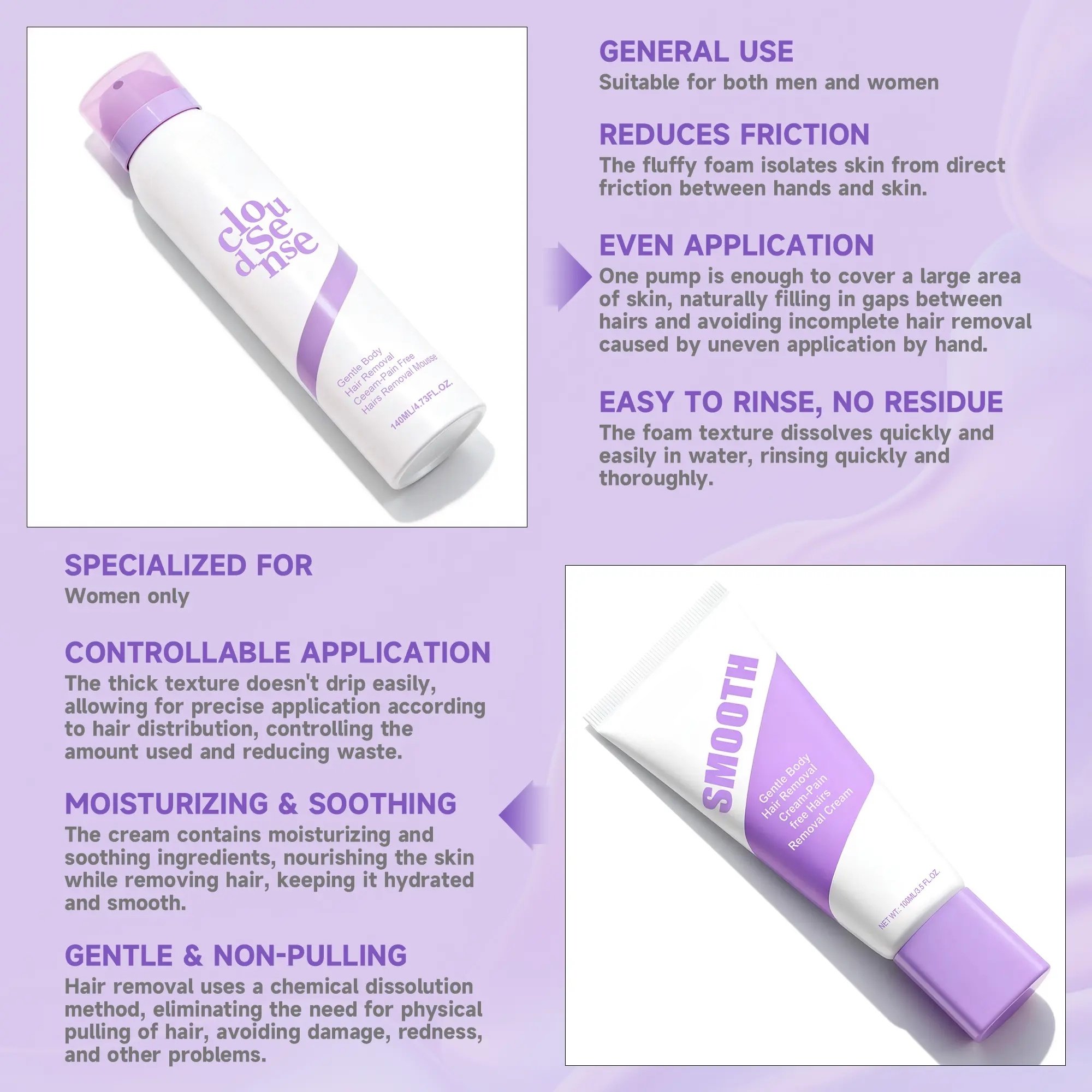 Product Application Details