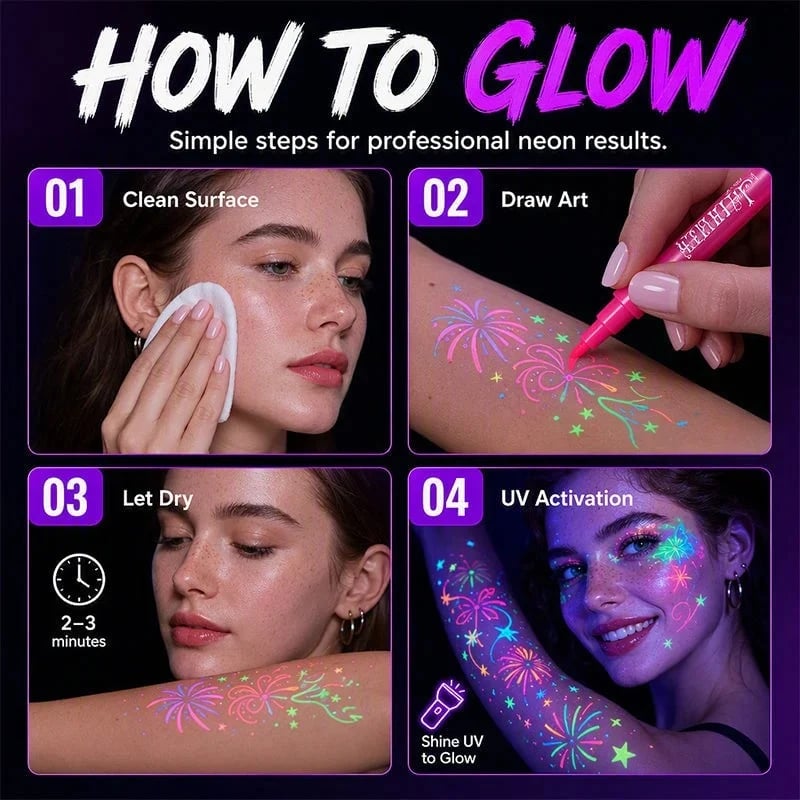 Bright quick-drying fluorescent marker colors