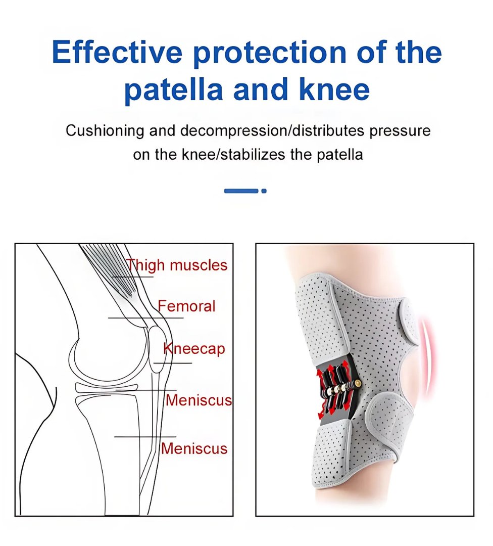 ✨ TODAY SALE OFF ✨ Knee Assistive Device