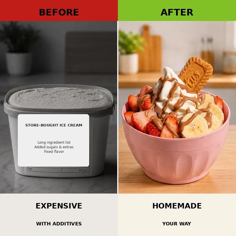 Store-bought ice cream compared with customizable homemade frozen dessert