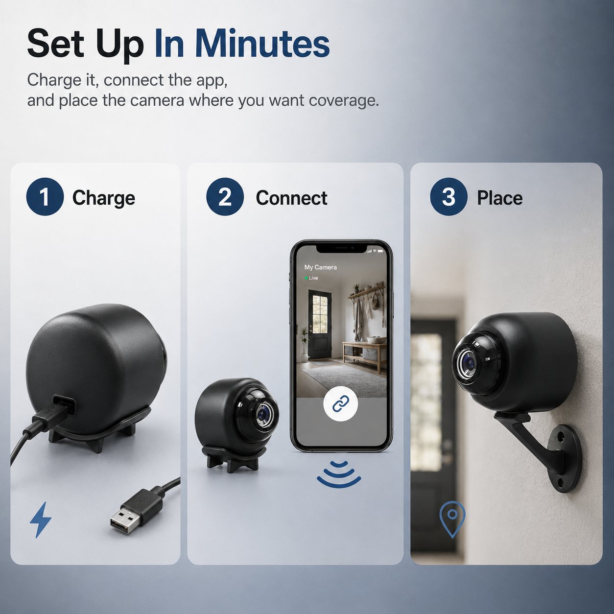 three step setup for X5 camera charge connect and place