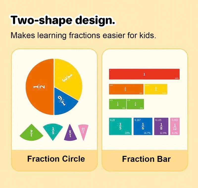 Magnetic Fraction Demonstration Book – Visual Math Manipulatives with Tiles & Circles, Educational Toy for Kids, Montessori Homeschool Supplies and Interactive Math Teaching Aid for Preschool Learning Magnetic Fraction Demonstration Book – Visual Math Manipulatives with Tiles & Circles, Educational Toy for Kids, Montessori Homeschool Supplies and Interactive Math Teaching Aid for Preschool Learning