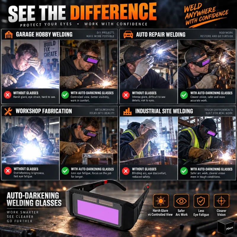 Wraparound welding goggles design