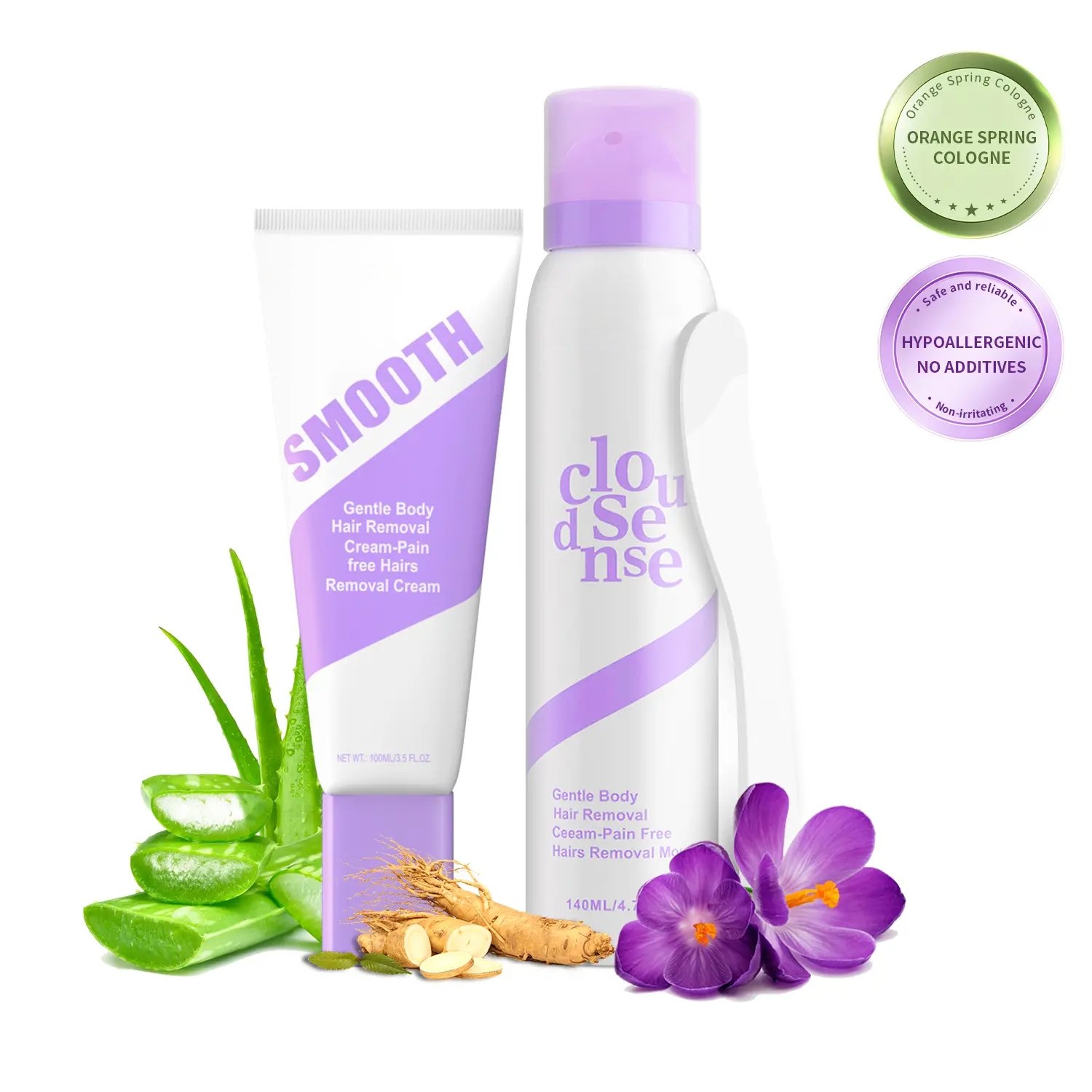 Full Product Set