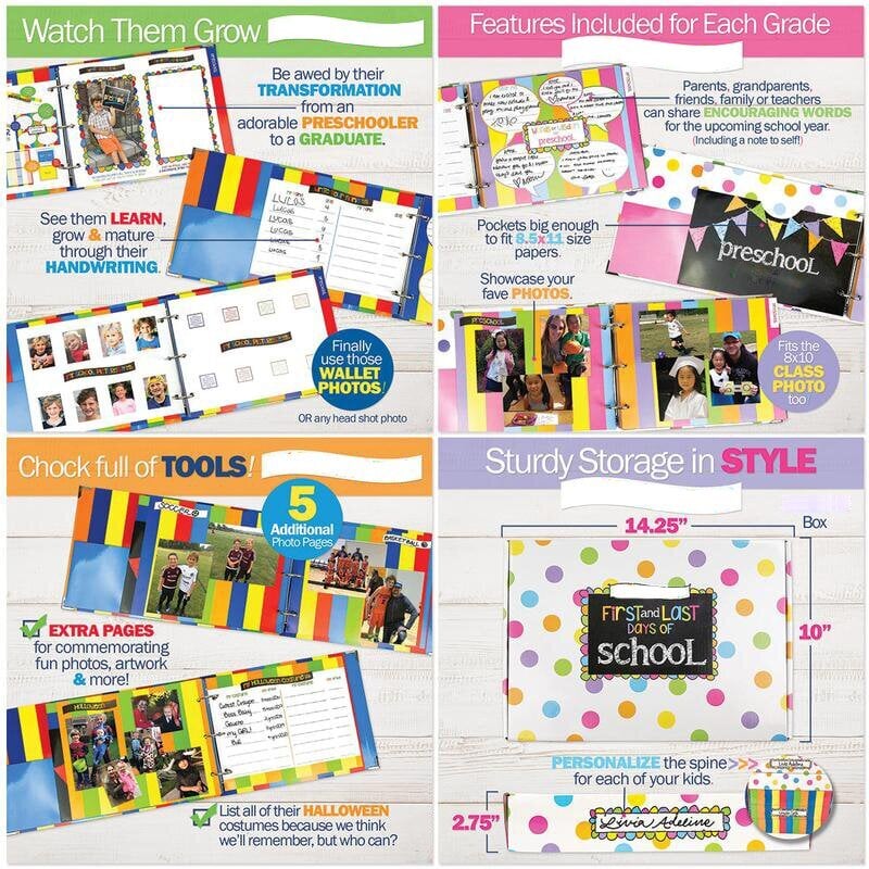 Organized photo and keepsake storage pages