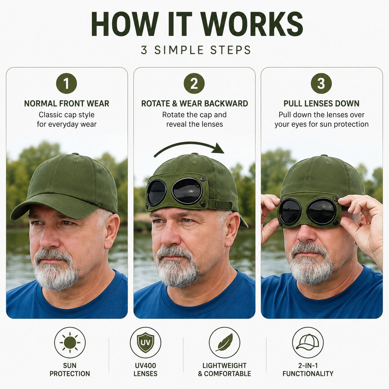 How the pull-down sunshade lenses work on pilot cap
