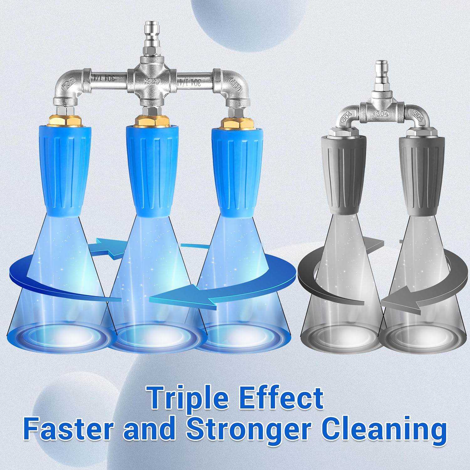 Triple Effect