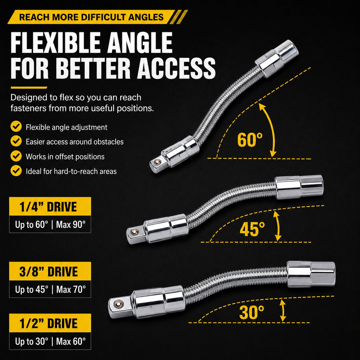 Adjustable flexible socket extension angles