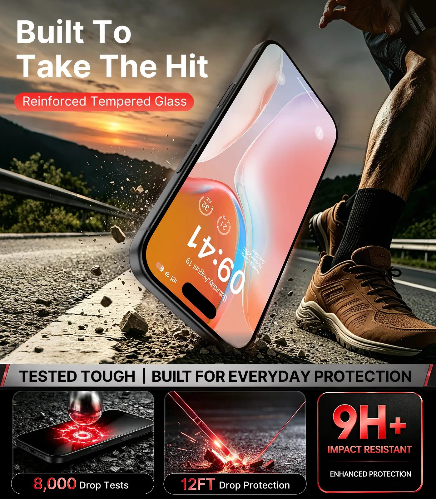 PandaShield Screen Protector - 4