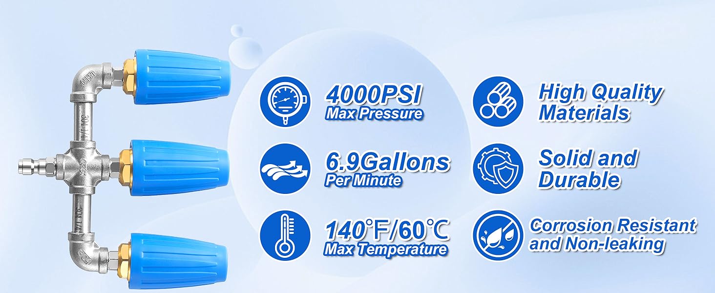 Triple Turbo Nozzle Pressure Washer