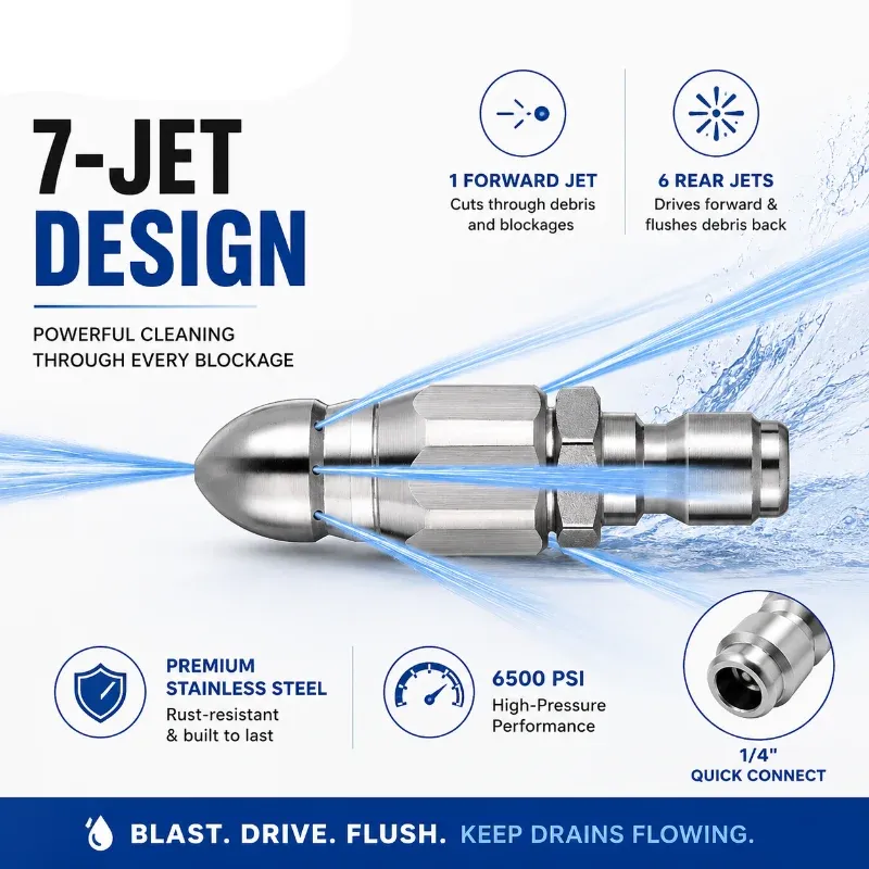 Sewer jetter nozzle jet direction