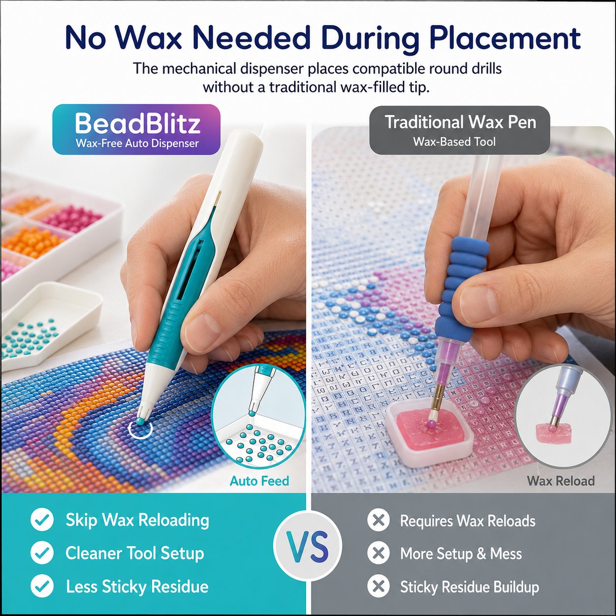 Wax-free diamond painting drill placement