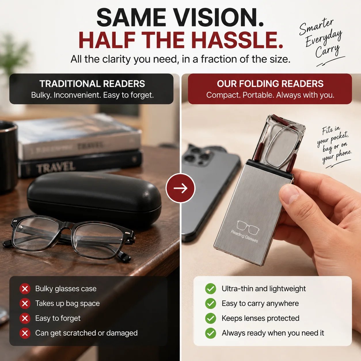 Foldable reading glasses compact slim storage